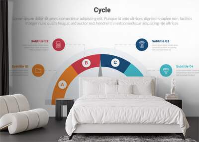 cycle or cycles stage infographics template diagram with speedometer gauge on center and 4 point step creative design for slide presentation Wall mural