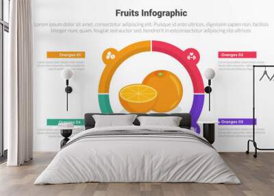 fruit fresh and healthy orange infographics template diagram with 4 point step creative design for slide presentation Wall mural