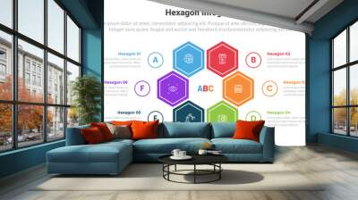 hexagon or hexagonal honeycombs shape infographics template diagram with cycle or circular center with outline point with 6 point step creative design for slide presentation Wall mural