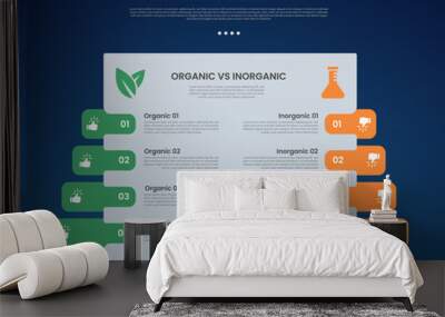 organic vs inogranic infographic for comparison data with big box table with round box highlight with modern dark gradient style background with 2 point information Wall mural