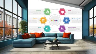 PESTEL analysis infographics template diagram with circle center line network with hexagon icon with 6 point step creative design for slide presentation Wall mural