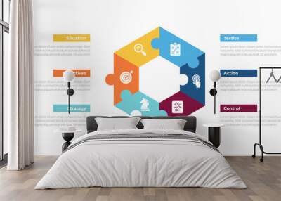 sostac marketing planning infographics template diagram with hexagon with puzzle style combination with 6 point step creative design for slide presentation Wall mural