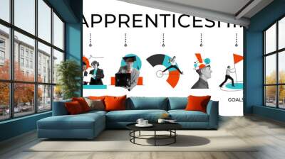 Word Apprenticeship ties together journey of growth, from career beginnings to motivation and success, illustrating stages of professional development in business. Banner. Concept of apprenticeship Wall mural