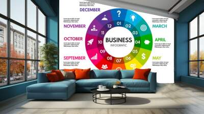 12 months or steps circle diagram, whole year business plan or project timeline, colorful vector infographic Wall mural