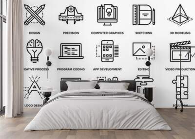 Creative Process Wall mural