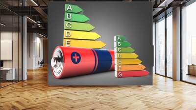 3d battery with energy rating Wall mural