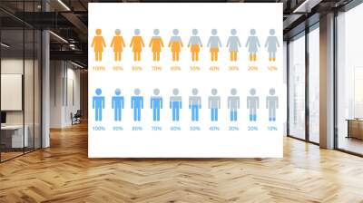 Percentage of women and men vector infographic Wall mural