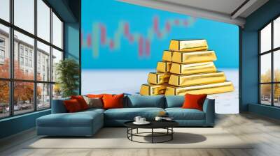 Gold Bars Stacked Against a Stock Chart Background Wall mural