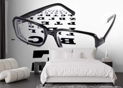 glasses with TABLE VERIFICATION OF VIEW Wall mural