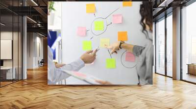 Two businesswoman are standing next to white board discussing business ideas Wall mural