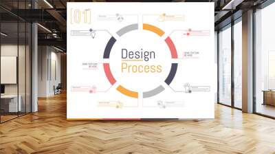 Vector illustration. Infographic of desing process. Wall mural