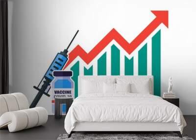 Covid-19 Vaccine Price Value Demand Stock Market Rise Increase Up Skyrocket Statistic Report with Graph Chart Diagram Illustration Vector. Can be Used for Digital and Printable Infographic. Wall mural