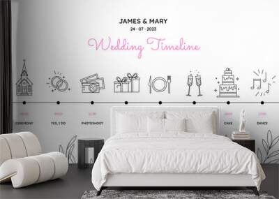 Timeline for wedding line concept. Event organization, time management and planning. Food, entertainment and gifts from guests. Preparing for wedding ceremony. Linear flat vector illustration Wall mural