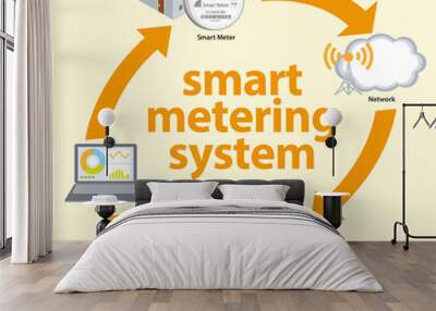 Smart meter diagram, vector Wall mural