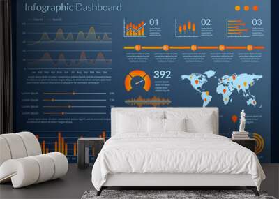 Infographic dashboard interface. Graphic design with data, graph, chart and diagram. Modern Ui and UX template for web, admin panel. Vector illustration. Wall mural