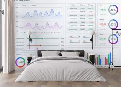 Infographic dashboard template with graphs, charts and diagrams. Ui design graphic elements. Vector illustration. Wall mural