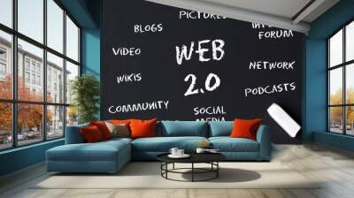 web 2.0 Wall mural