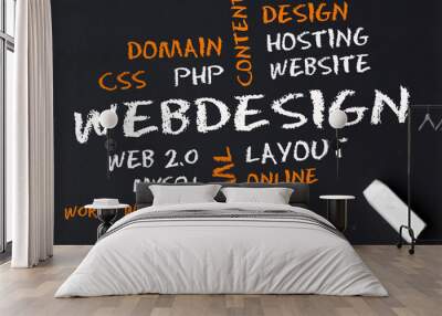 webdesign Wall mural