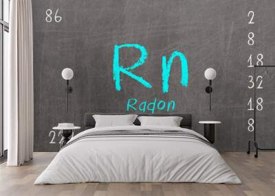 Isolated blackboard with periodic table, Radon Wall mural