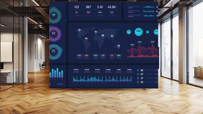 Infographic template. Dashboard, ui interface, finance graphs, pie chart and column diagrams. Analytical vector infographics. Illustration infochart presentation, analytic workflow, world map analysis Wall mural