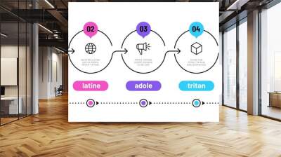 Line step infographic. 5 options workflow diagram, circle timeline number infograph, process steps chart. Linear vector infographics. Process order infographic arrow and steps point illustration Wall mural