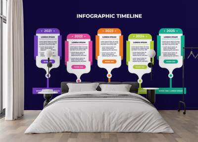 Infographic Year Timeline Presentation Template Wall mural