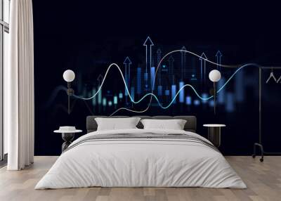 price graph and indicator. stock market invest and crypto currency. Wall mural