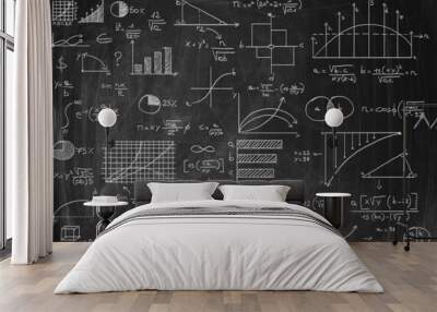 financial ideas on a blackboard Wall mural