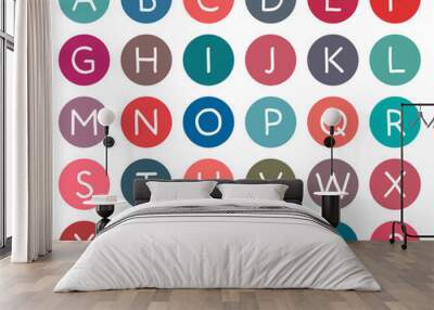 Alphabet Wall mural