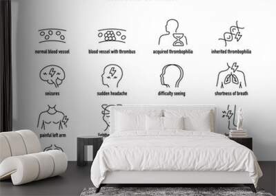 Thrombophilia symptoms, diagnostic and treatment vector icons. Line editable medical icons. Wall mural