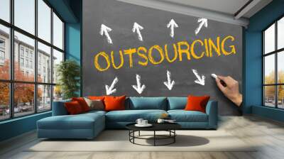 outsourcing Wall mural