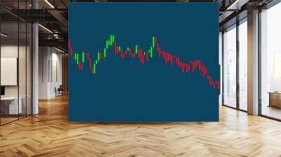 Currency trend graph, stock market graph or forex trading graph in graphic style. for financial investment or economic trend, business idea and art design,all abstract financial background.stocks fall Wall mural