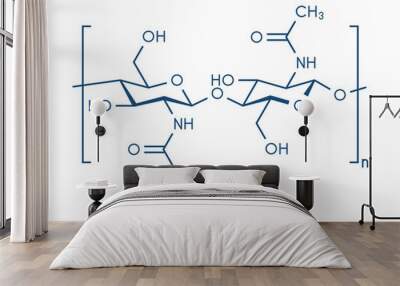 Chitin, chemical structure. Chitin is a polymer of N-acetylglucosamine and is present in the exoskeletons of insects, crustaceans, etc. Skeletal formula. Wall mural