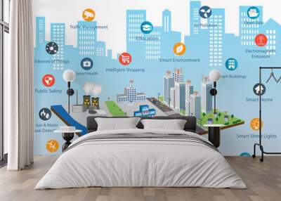 Smart city concept with different icon and elements. Modern city design with future technology for living. Illustration of innovations and Internet of things.Internet of things/Smart city Wall mural