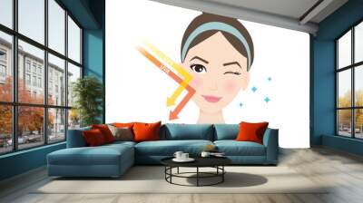 Healthy skin prevent sun damaged skin on woman face vector illustration on white background. Protect from premature aging, wrinkling, photoaging, photodamage, solar damage, sun damage and skin damage  Wall mural