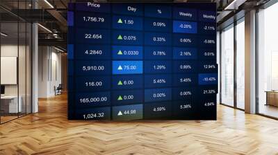 abstract background of stock market The commodity Economic Metals list prices index table Wall mural