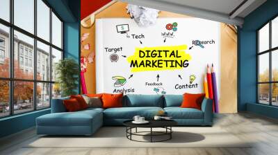 Notebook with Tools and Notes about Digital Marketing Wall mural