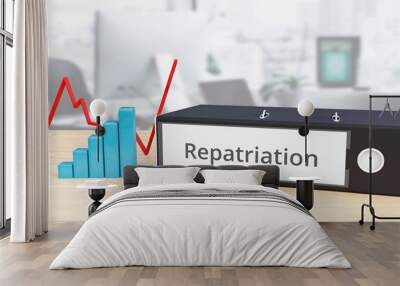 Repatriation – Finance/Economy. Folder on desk with label beside diagrams. Business/statistics. 3d rendering Wall mural