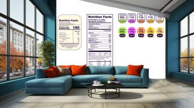 Product Nutrition Facts, for restaurant, coffee blend shop, Health, Vector Design Element Wall mural