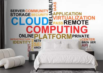 Cloud computing concept tags cloud Wall mural