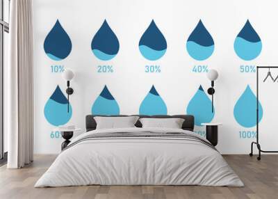 10% to 100% water drop icon set. Loading indicator. Water or liquids level icon. Water droplet loading infographic vector set. 10% to 100% number text. Progress bar. Download process. Vector icon. Wall mural