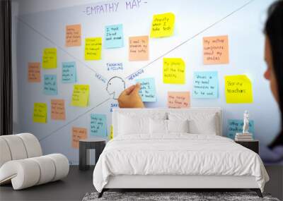 female sticking post it in empathy map, user experience (ux) methodology and design thinking techniq Wall mural