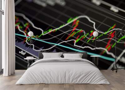 stock market chart Wall mural