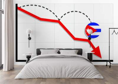 Cuba flag with red arrow graph going down showing economy recession and shares fall. Crisis, Cuba economy concept. For topics like global economy, Cuba economy, banking, finance Wall mural