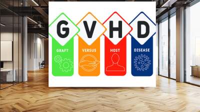 GVHD - Graft-versus-host disease acronym. business concept background. vector illustration concept with keywords and icons. lettering illustration with icons for web banner, flyer, landing pag Wall mural