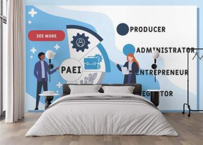 PAEI -  producer, administrator, entrepreneur, integrator acronym. business concept background. vector illustration concept with keywords and icons. lettering illustration with icons for web banner Wall mural