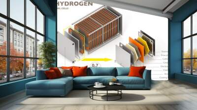 Hydrogen fuel cells produce electricity from the energy released during the chemical reaction of hydrogen and oxygen. The engine converts the electrical energy into mechanical energy. 3d render Wall mural