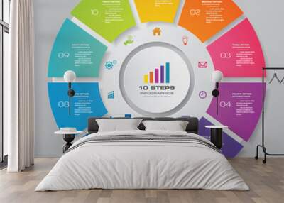 10 steps cycle chart infographics elements for data presentation. EPS 10.	 Wall mural