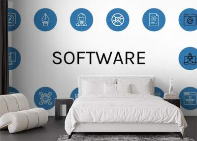 software simple icons set Wall mural