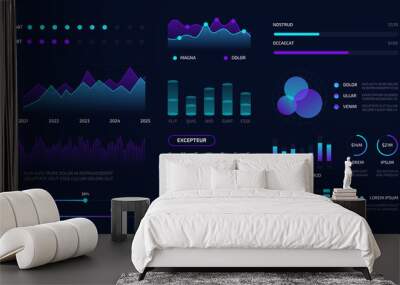 Web interface graphs and charts kit for financial software, business performance data report, modern admin panel application design. Vector presentation Wall mural